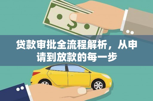望奎贷款审批全流程解析，从申请到放款的每一步
